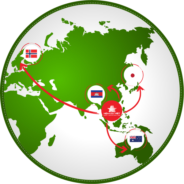 Uu Viet's mattress product are trusted and distributed in many countries